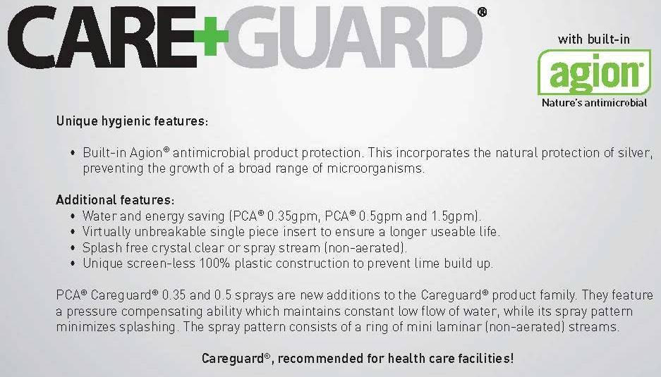 care_guard